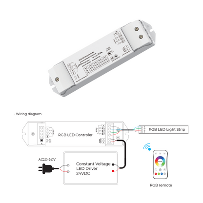 Chain GAS35 S-Shaped Curved LED RGB Linear Pendant Light Black/White/Silver (Combination of 3)