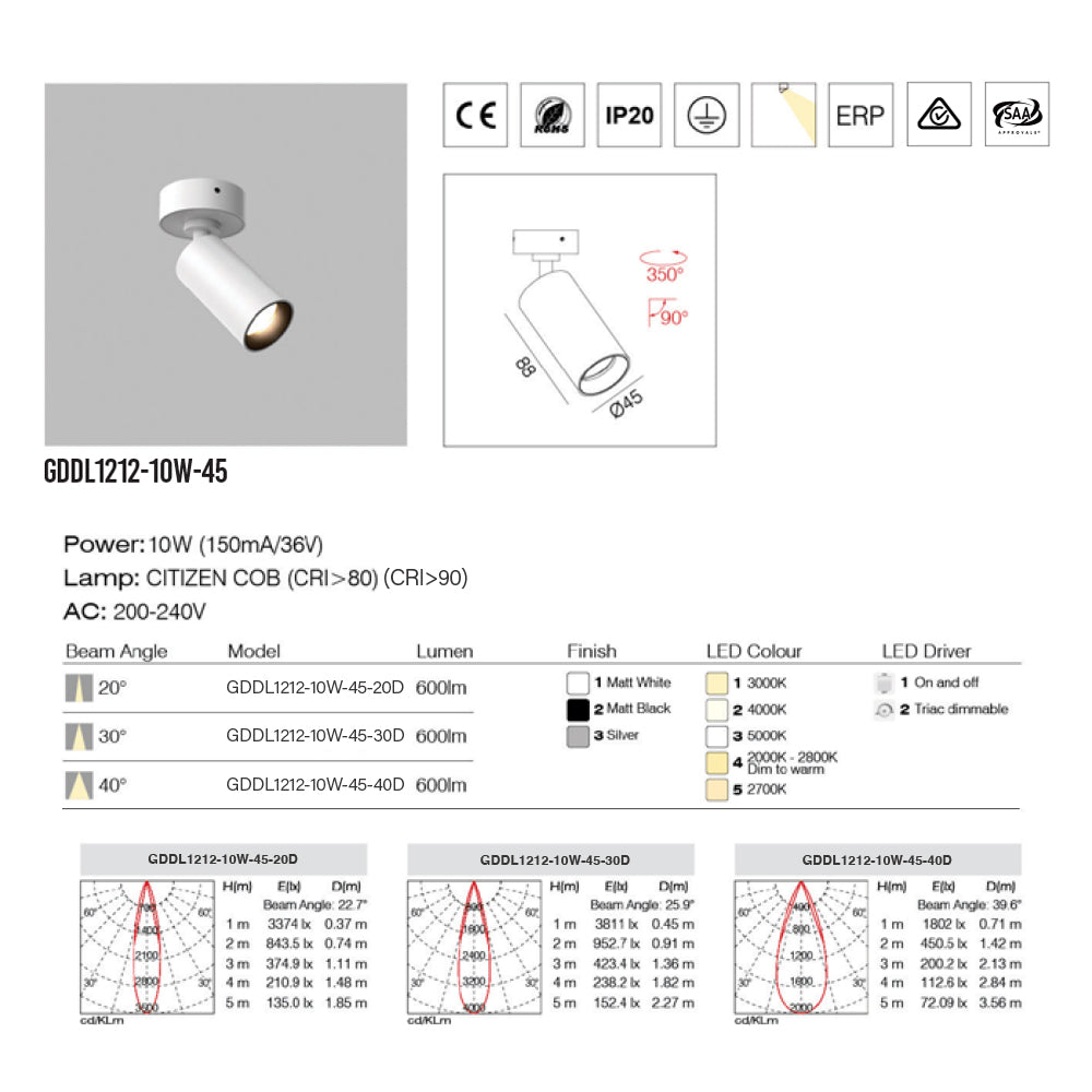 DL1212 Black 10W/15W Adjustable LED Surface Mounted Downlight