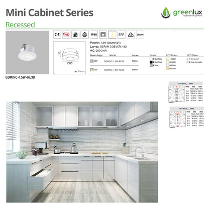 Mini Cabinet Series White Ø30*18mm Cutout: Ø25mm 1.5W LED Recessed Downlight (6pcs/Pack x 1 Driver)