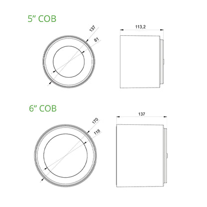 SM137 Series Black 20W/30W LED Cylinder Commercial Surface Mounted Spot Light (Downlight)